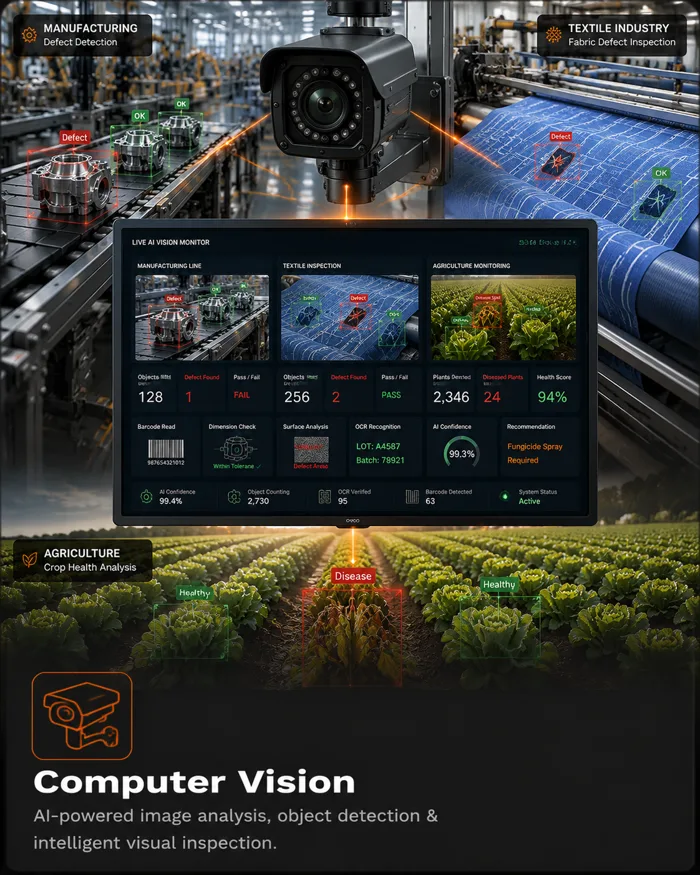 Computer Vision