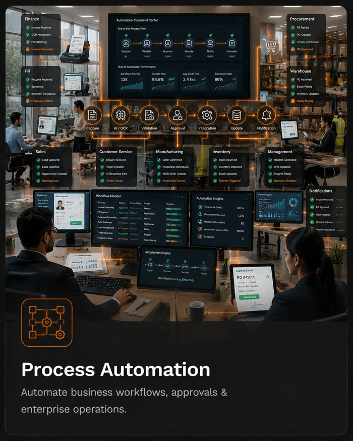 Process Automation